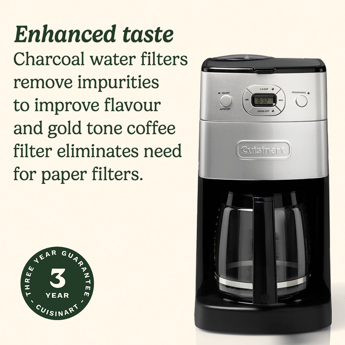 Charcoal water filter for cuisinart coffee maker best sale